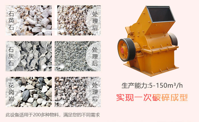 制砂破碎设备