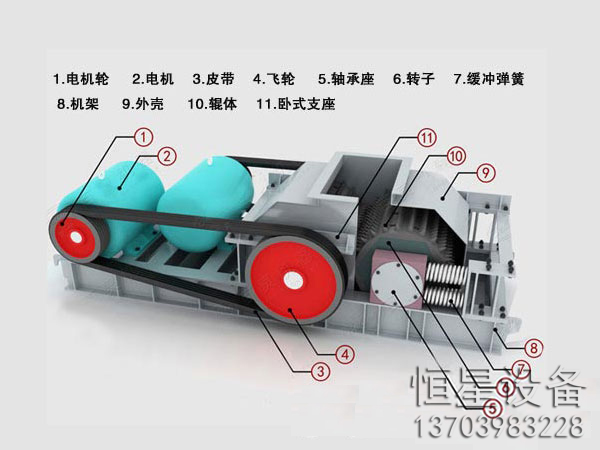 对辊式破碎机的原理结构