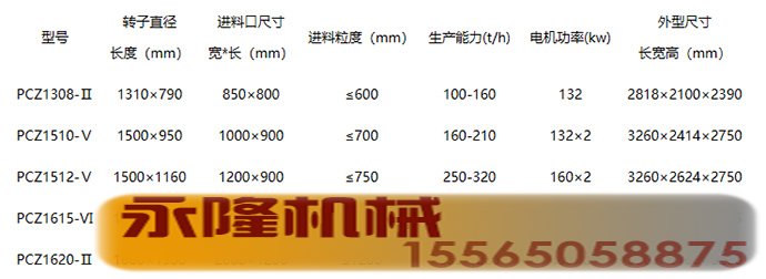 鼎力锤式破碎机参数.jpg