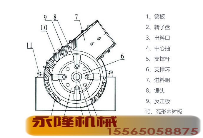 锤式破碎机结构.jpg