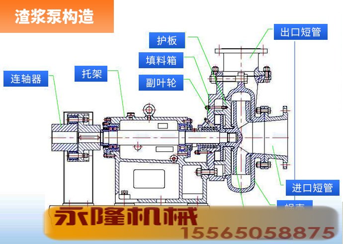 渣浆泵内部结构.jpg