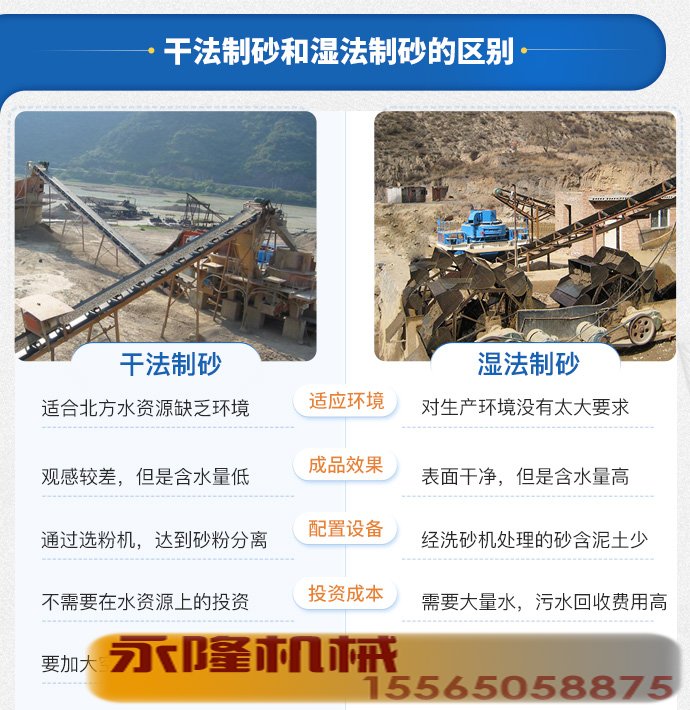干法制砂和湿法制砂的区别