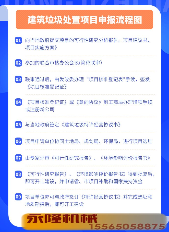 建筑垃圾处置项目申报流程