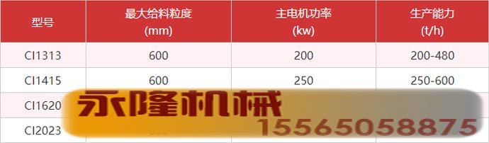 初级反击破参数.jpg