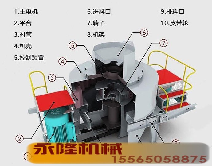 制砂机解剖图