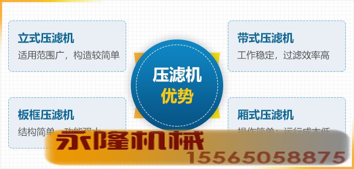 压滤机优势