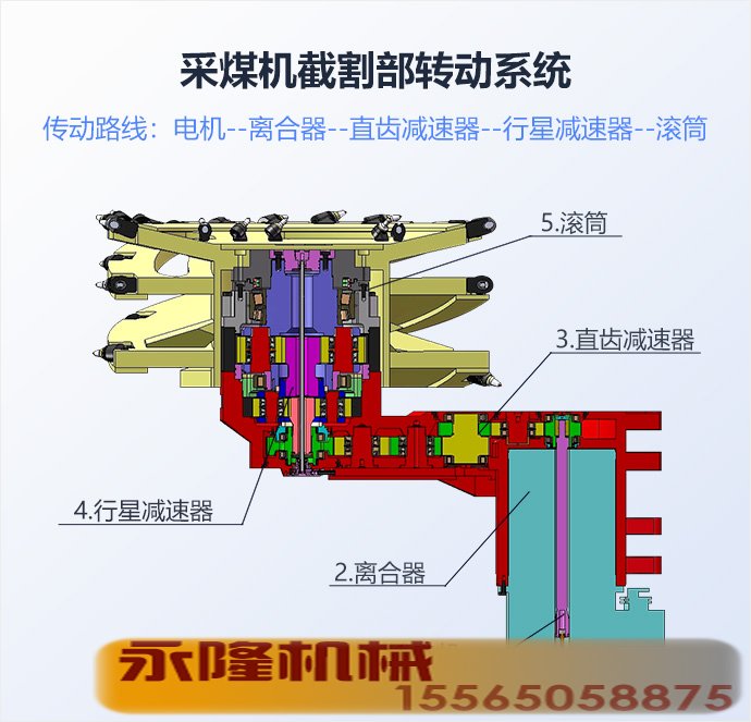 采煤机截割部转动系统