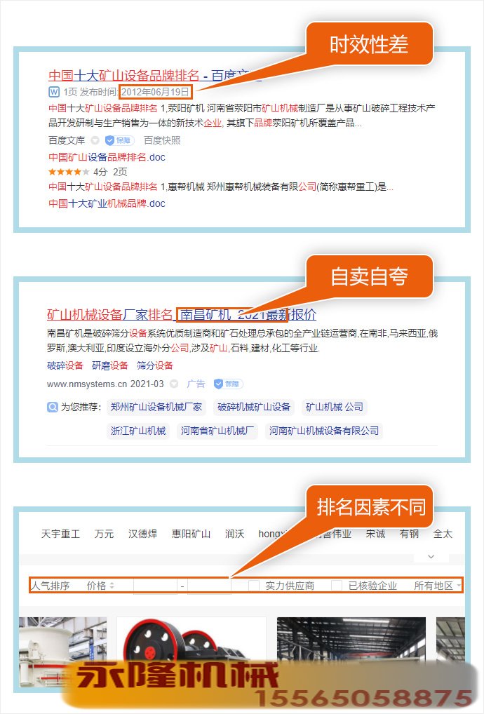 中国矿山机械企业/品牌实力排名因素