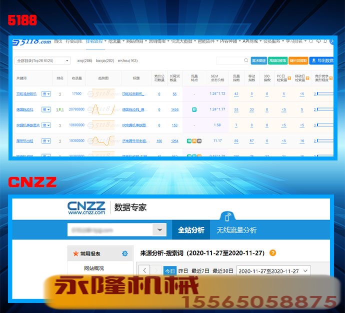通过5118和cnzz找文章关键词