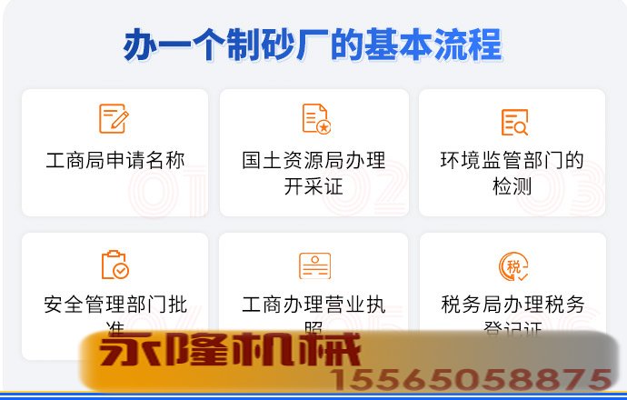 办制砂厂的基本流程.jpg