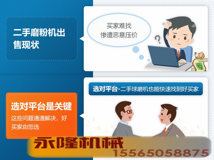 二手球磨机快速找到好买家先要找到好平台