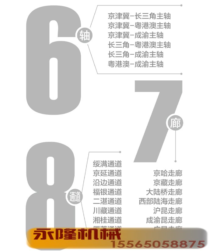 20个国际性交通枢纽城市