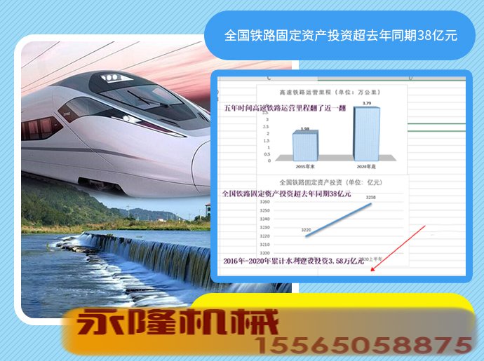 2020年砂石表现亮眼