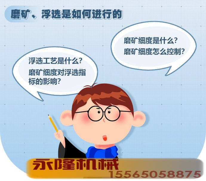 球磨机磨矿细度如何控制？对浮选指标有何影响？