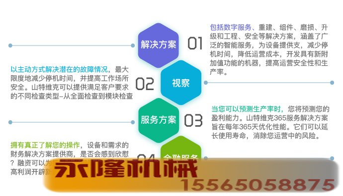 山特维克提供的服务