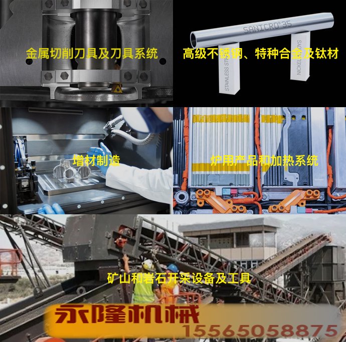 山特维克产品涉及的5个领域