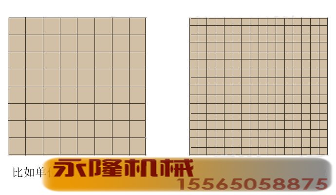 目数越大，粒径越小