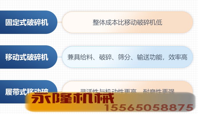 对比优势
