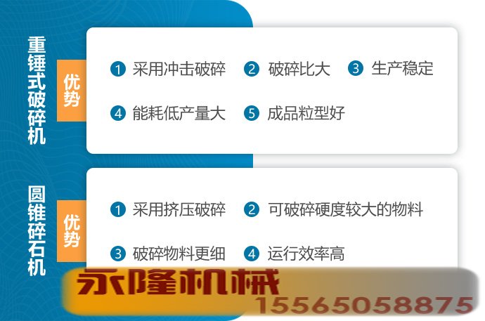 对比图