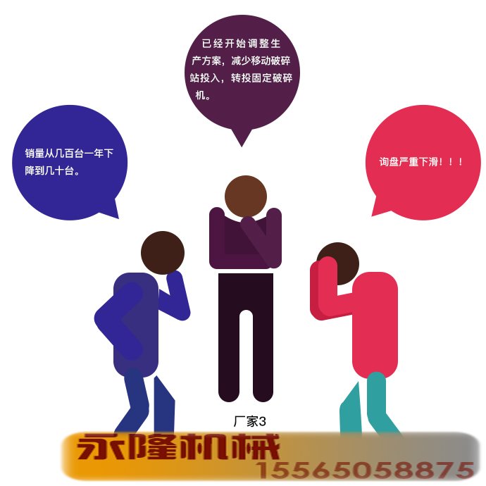 据部分设备厂家反馈移动破碎站的销量下降明显