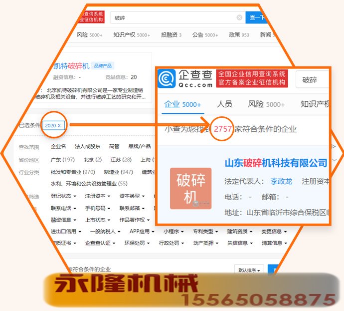 新增设备厂家瓜分市场