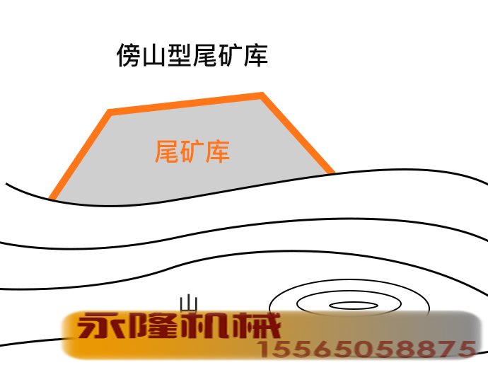 傍山形