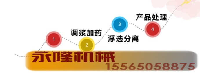 选矿流程